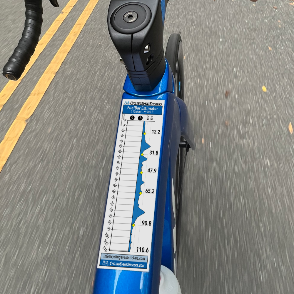 Custom Cycling Event - Route Profile Sticker