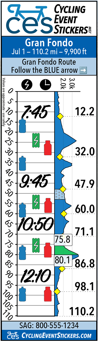 Cycling event stickers for Gran Fondo with route details, fueling and pacing info.