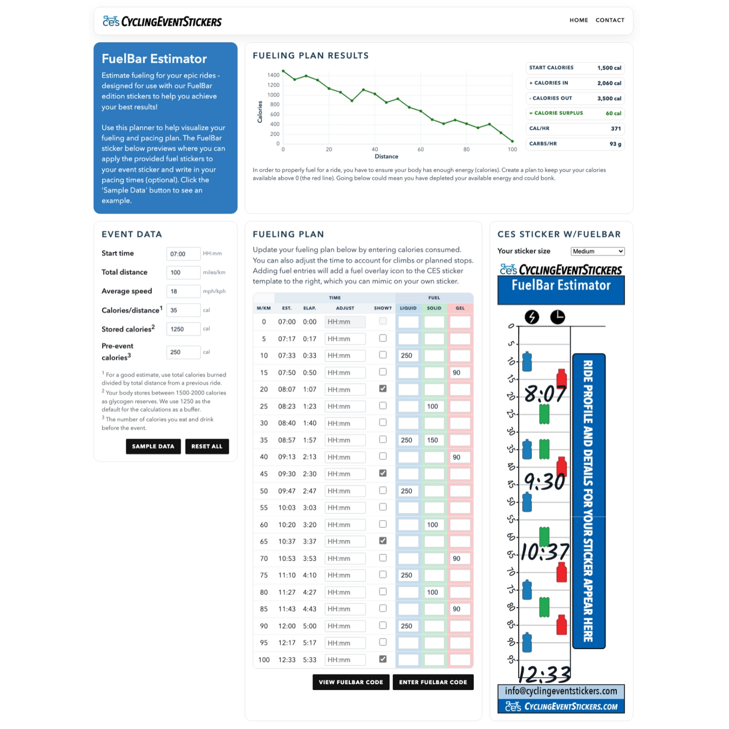 Fueling plan results page with graphs and tables on a white background