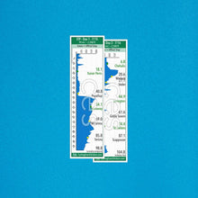 Seattle to Portland (two days) road route profile sticker - size comparison