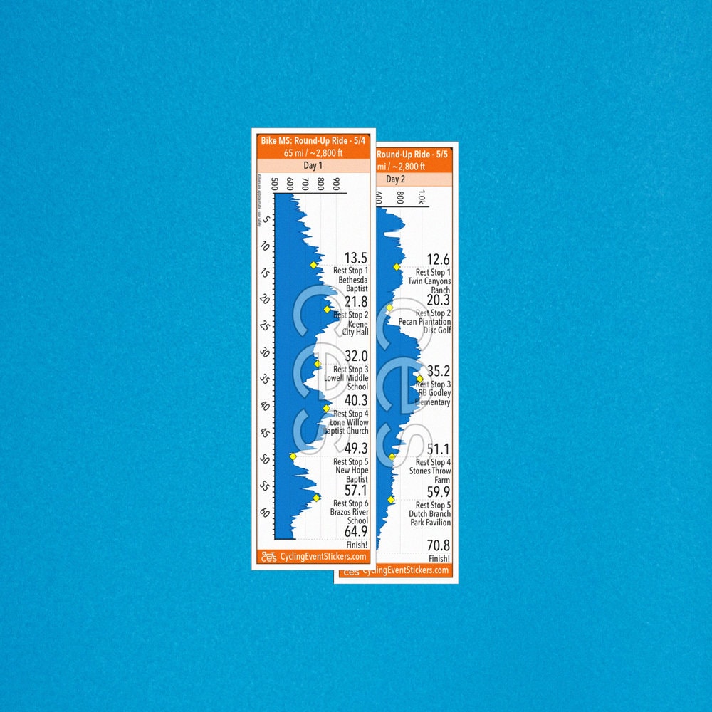 Bike MS: Round-Up road route profile sticker - full sticker preview
