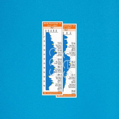 Bike MS: Round-Up road route profile sticker - full sticker preview