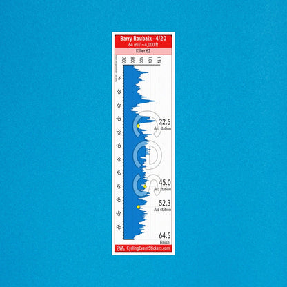 Barry Roubaix - Cycling Route Profile Sticker