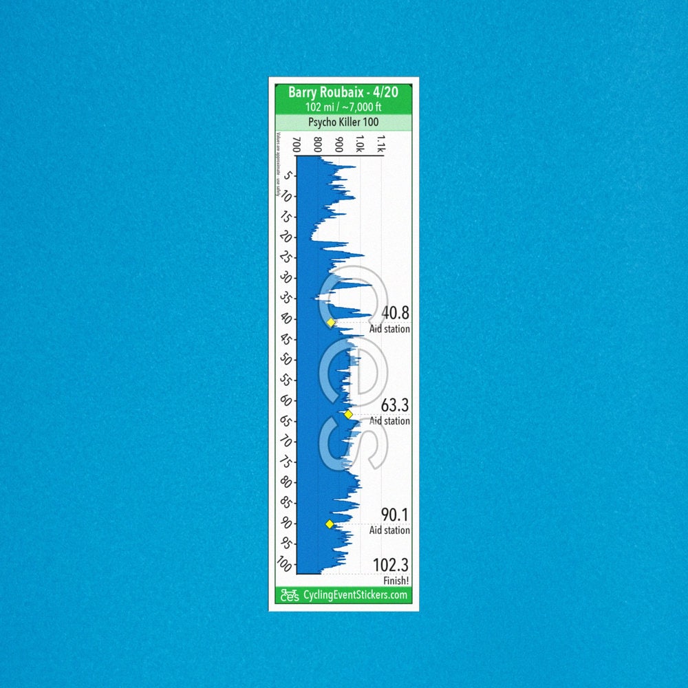 Barry Roubaix - Cycling Route Profile Sticker