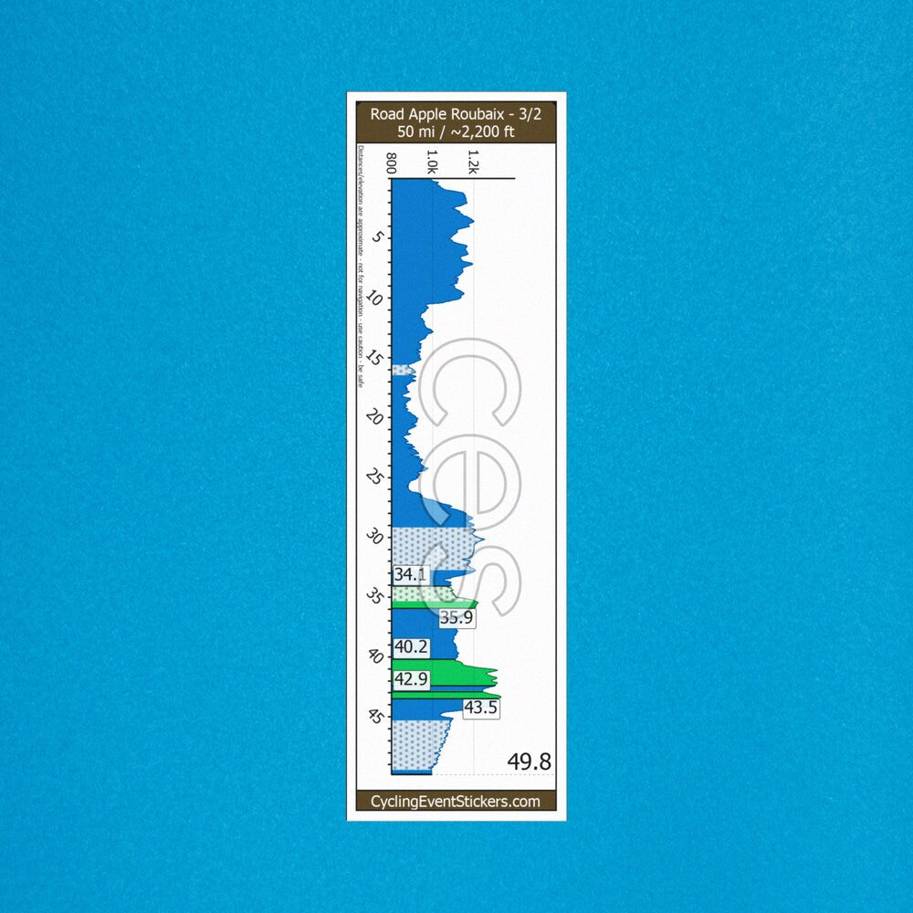 Road Apple Roubaix (RAR) 50 gravel route profile sticker - full sticker preview