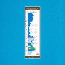 Road Apple Roubaix (RAR) 50 gravel route profile sticker - full sticker preview