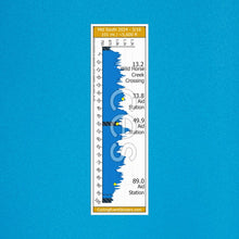 Mid South 100 gravel route profile sticker - bike top tube mockup