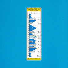 Death Ride road route profile sticker - full sticker preview