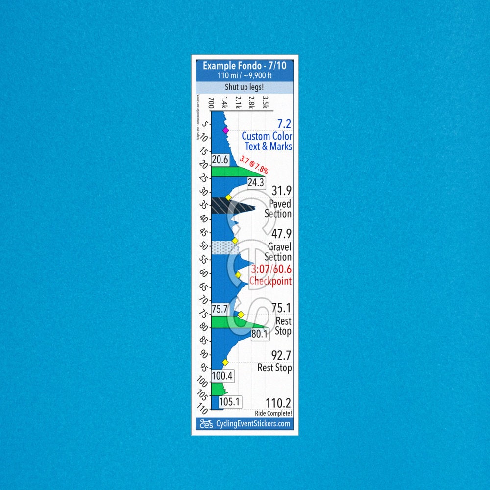 Custom Cycling Event custom route profile sticker - top tube sticker