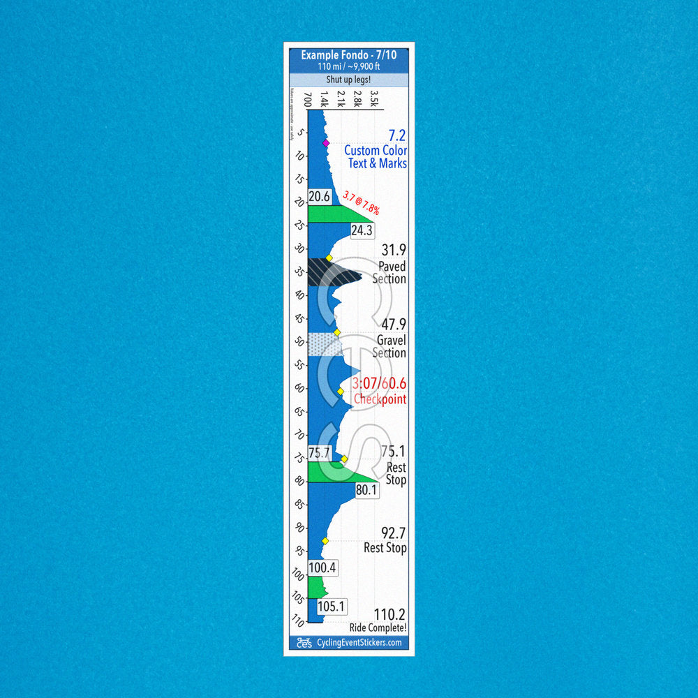 Custom Cycling Event custom route profile sticker - example usage
