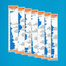Empire State Ride (ESR) [traditional] road route profile sticker - bike top tube mockup