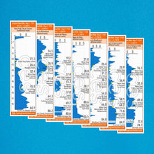 Empire State Ride (ESR) [traditional] road route profile sticker - full sticker preview