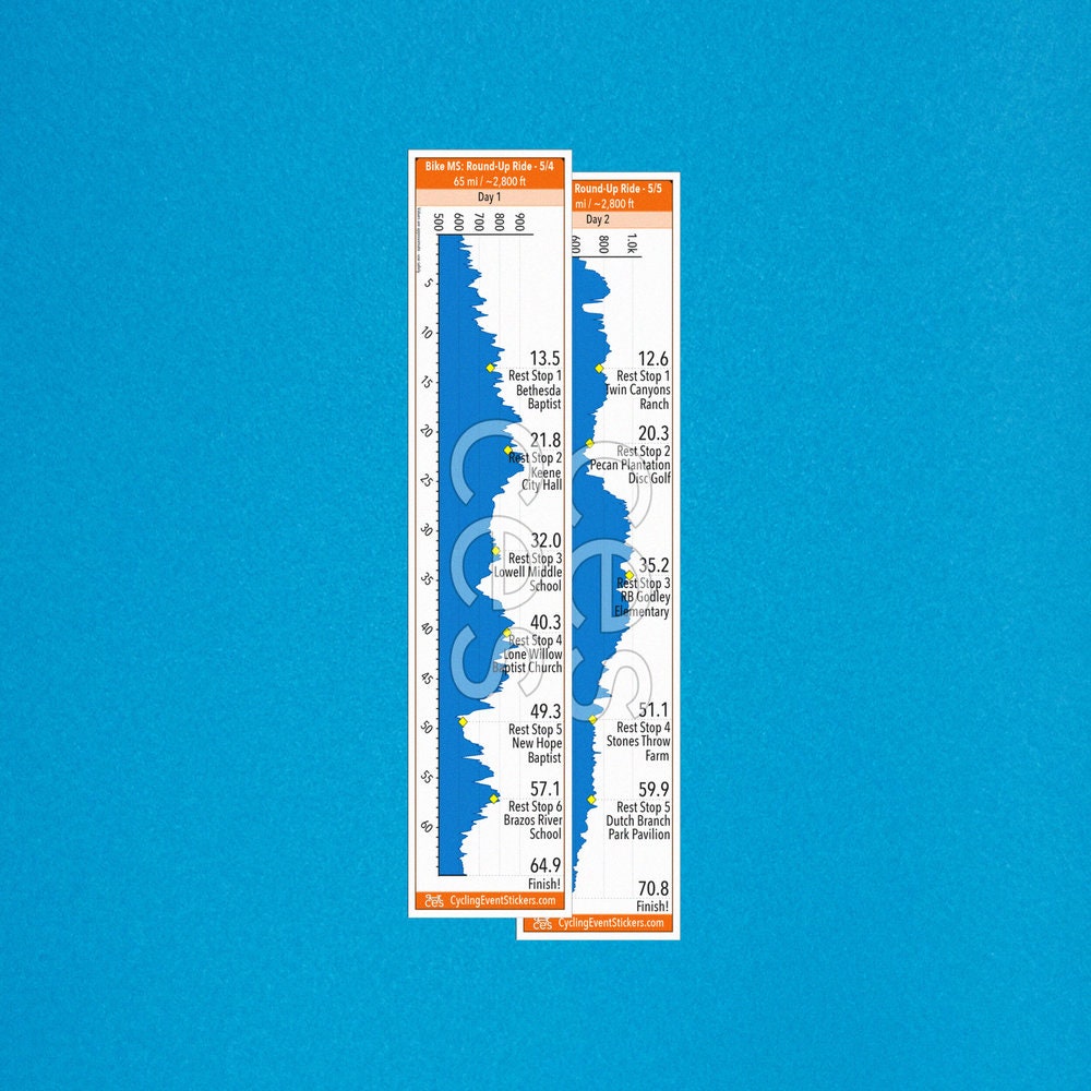 Bike MS: Round-Up road route profile sticker - size comparison