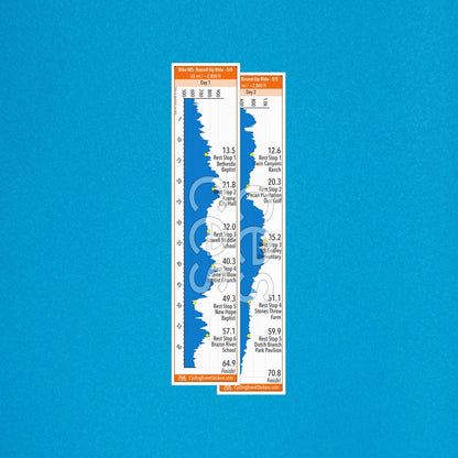 Bike MS: Round-Up road route profile sticker - size comparison