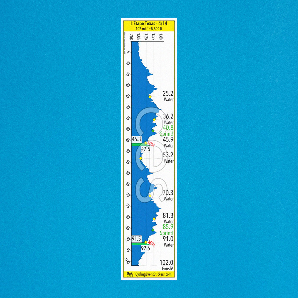 L'Etape Texas road route profile sticker - full sticker preview