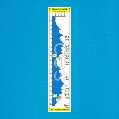 L'Etape Texas road route profile sticker - full sticker preview