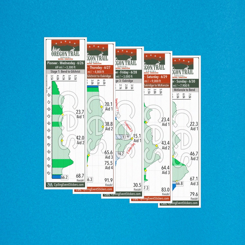 Oregon Trail (Pioneer) gravel route profile sticker - full sticker preview