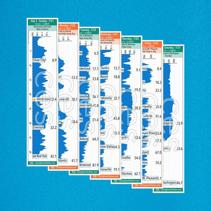 RAGBRAI 2024 road route profile sticker - size comparison