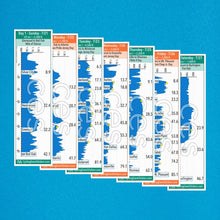 RAGBRAI 2024 road route profile sticker - full sticker preview