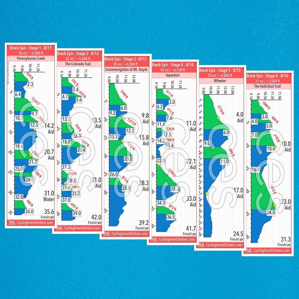 Breck Epic Sticker Set road route profile sticker - full sticker preview