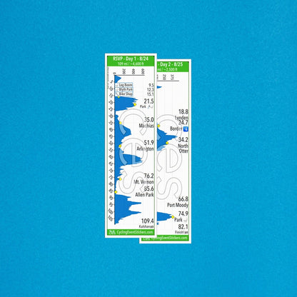 RSVP (Ride from Seattle to Vancouver and Party road route profile sticker - full sticker preview