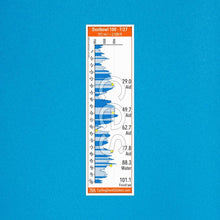 Dustbowl 100 gravel route profile sticker - full sticker preview