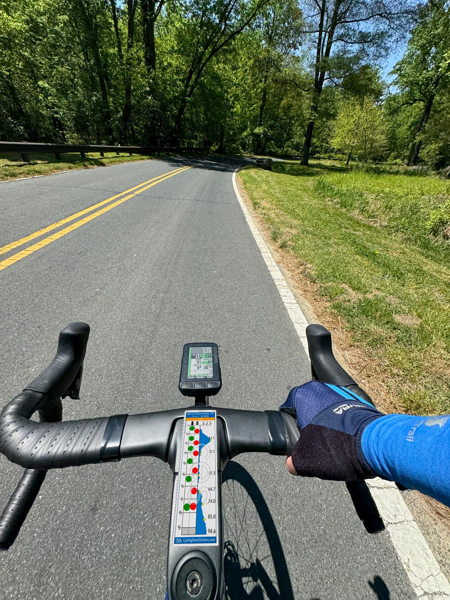 RBC GranFondo Whistler Forte road route profile sticker - full sticker preview