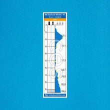 RBC GranFondo Whistler Forte road route profile sticker - bike top tube mockup
