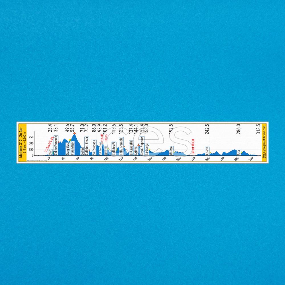 Mallorca 312 road route profile sticker - full sticker preview