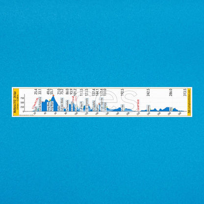Mallorca 312 road route profile sticker - full sticker preview