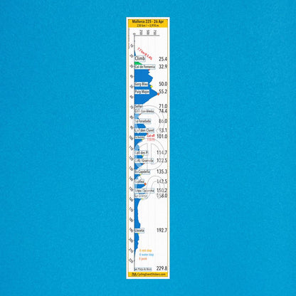Mallorca 312 road route profile sticker - waterproof vinyl finish