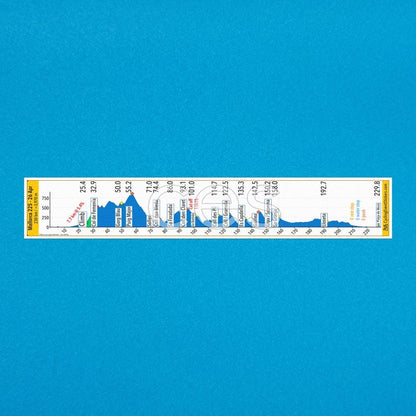 Mallorca 312 road route profile sticker - size comparison