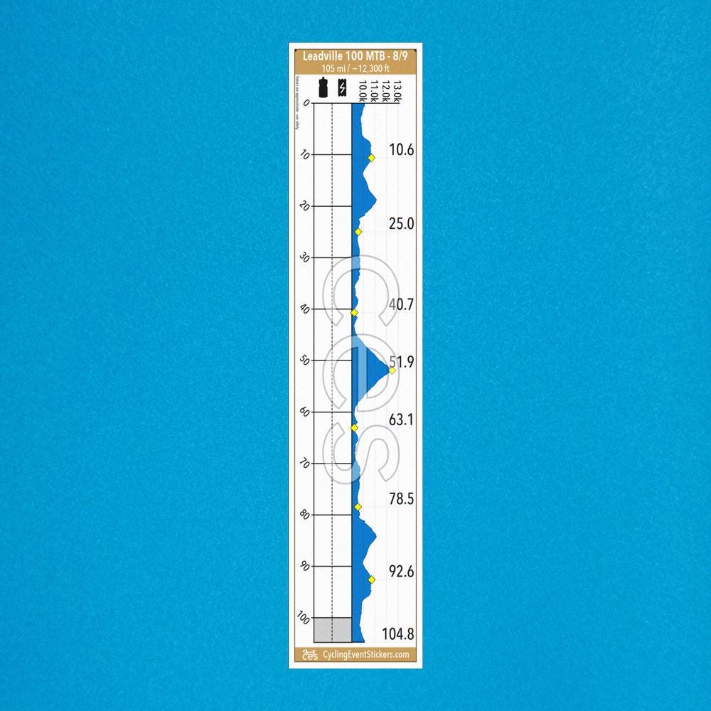 Leadville 100 MTB - Route Profile Sticker