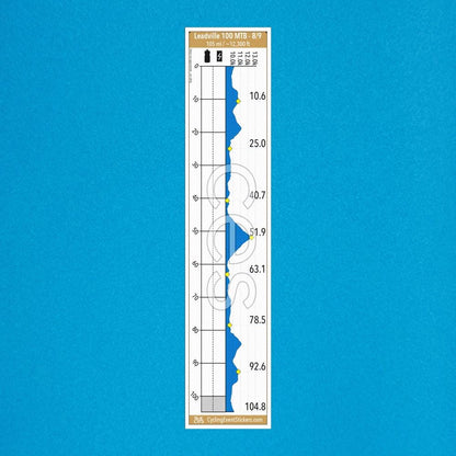 Leadville 100 MTB - Route Profile Sticker