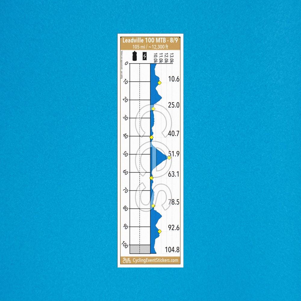 Leadville 100 MTB mtb route profile sticker - size comparison