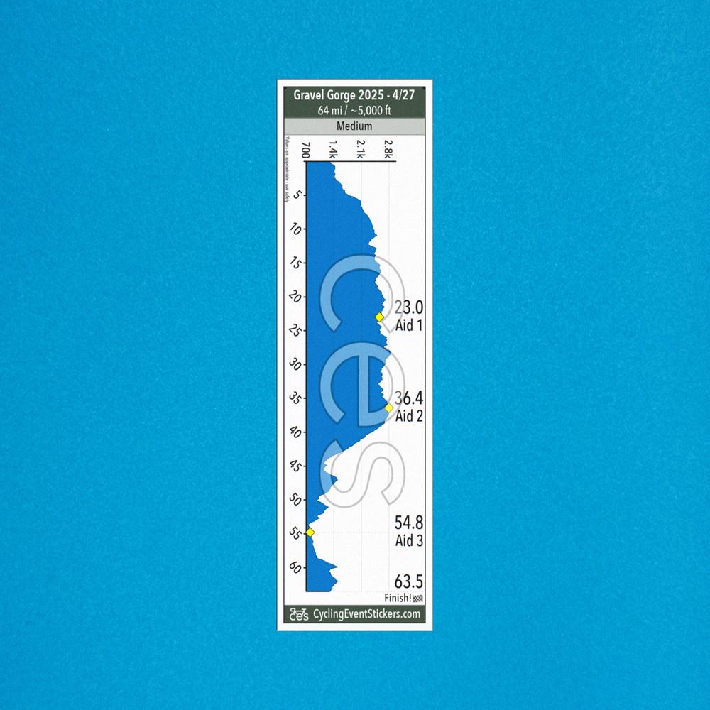 Gravel Gorge gravel route profile sticker - full sticker preview