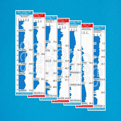 RAGBRAI 2025 road route profile sticker - close-up detail