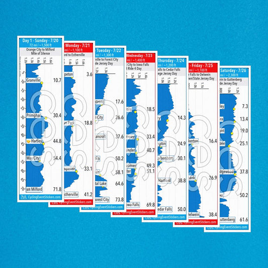 RAGBRAI 2025 road route profile sticker - full sticker preview