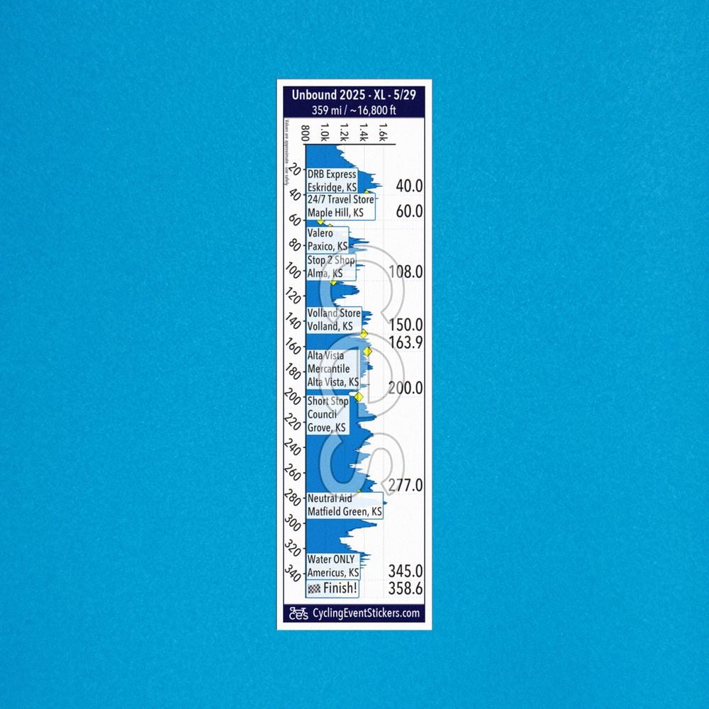 Unbound Sticker (200 or XL) gravel route profile sticker - size comparison