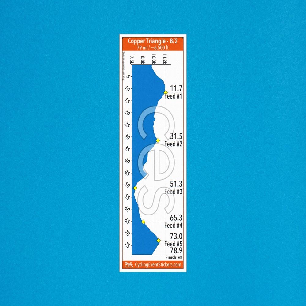 Copper Triangle Sticker road route profile sticker - full sticker preview
