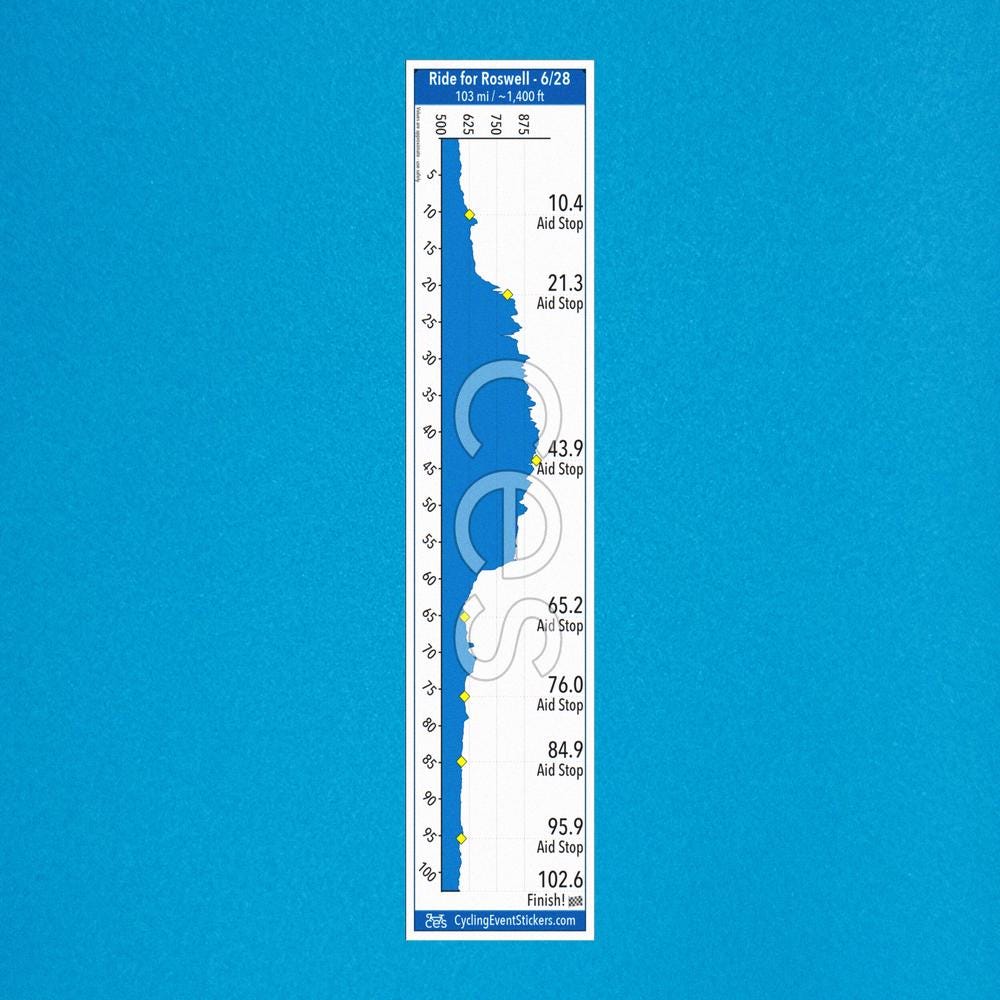 Ride for Roswell road route profile sticker - size comparison