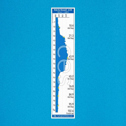 Ride for Roswell road route profile sticker - size comparison