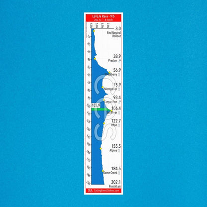 LoToJa road route profile sticker - close-up detail