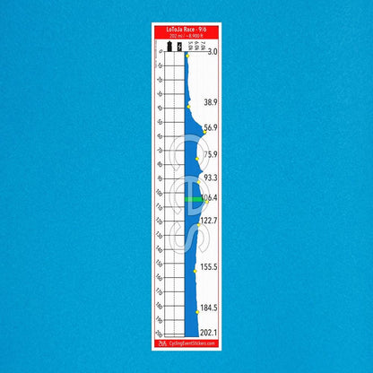 LoToJa road route profile sticker - waterproof vinyl finish