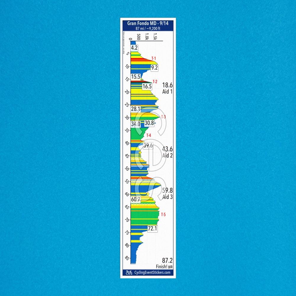 Gran Fondo Maryland road route profile sticker - full sticker preview