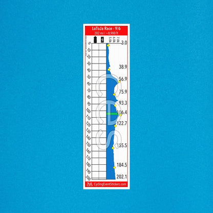 LoToJa road route profile sticker - size comparison