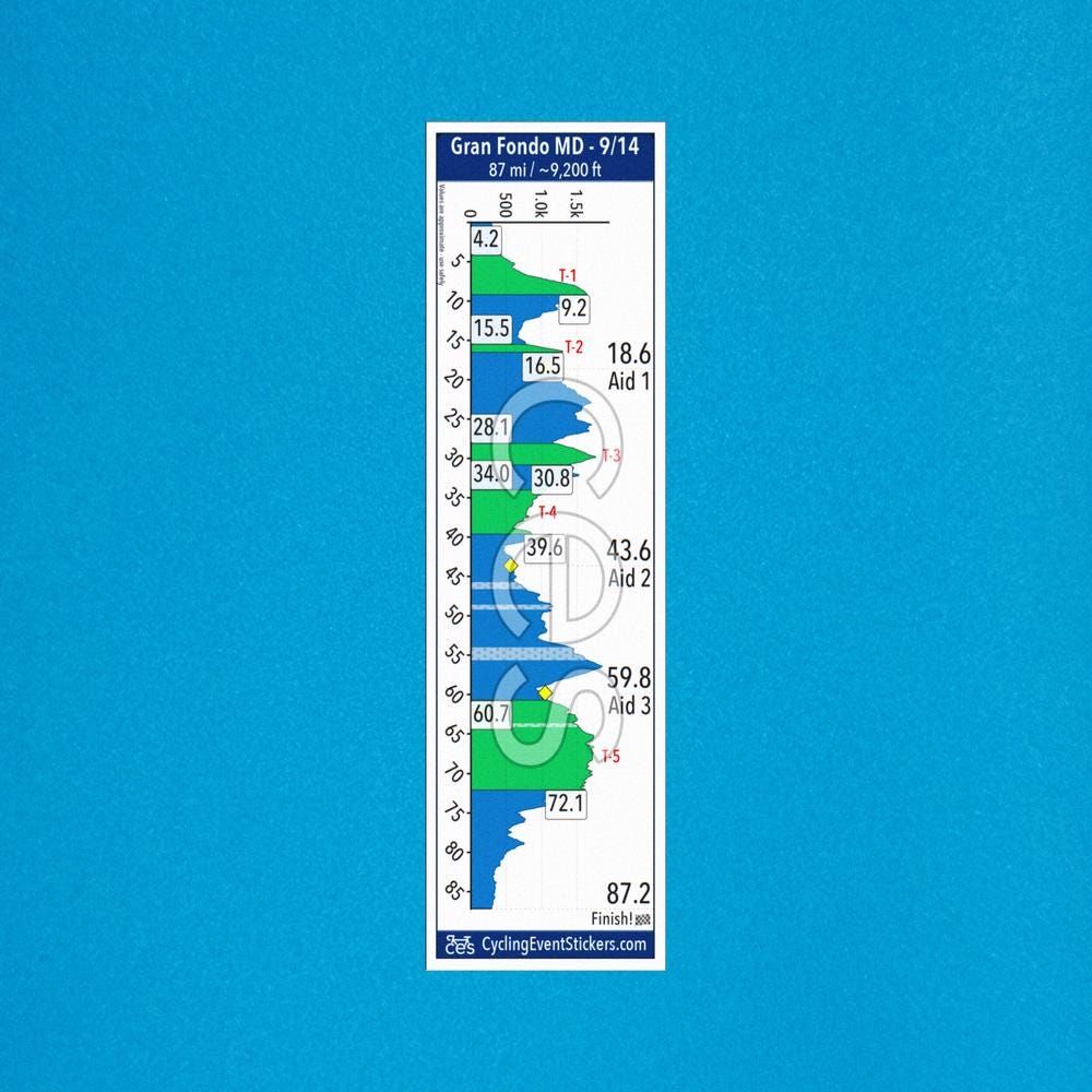 Gran Fondo Maryland road route profile sticker - bike top tube mockup
