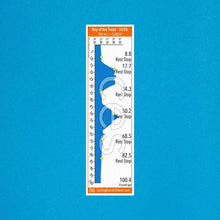 Day of the Tread road route profile sticker - full sticker preview