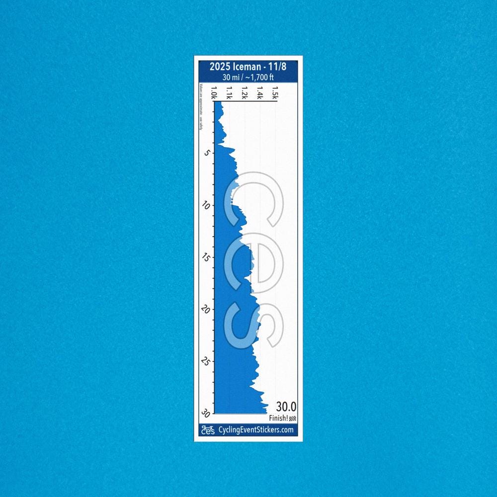 Iceman Cometh Challenge road route profile sticker - full sticker preview