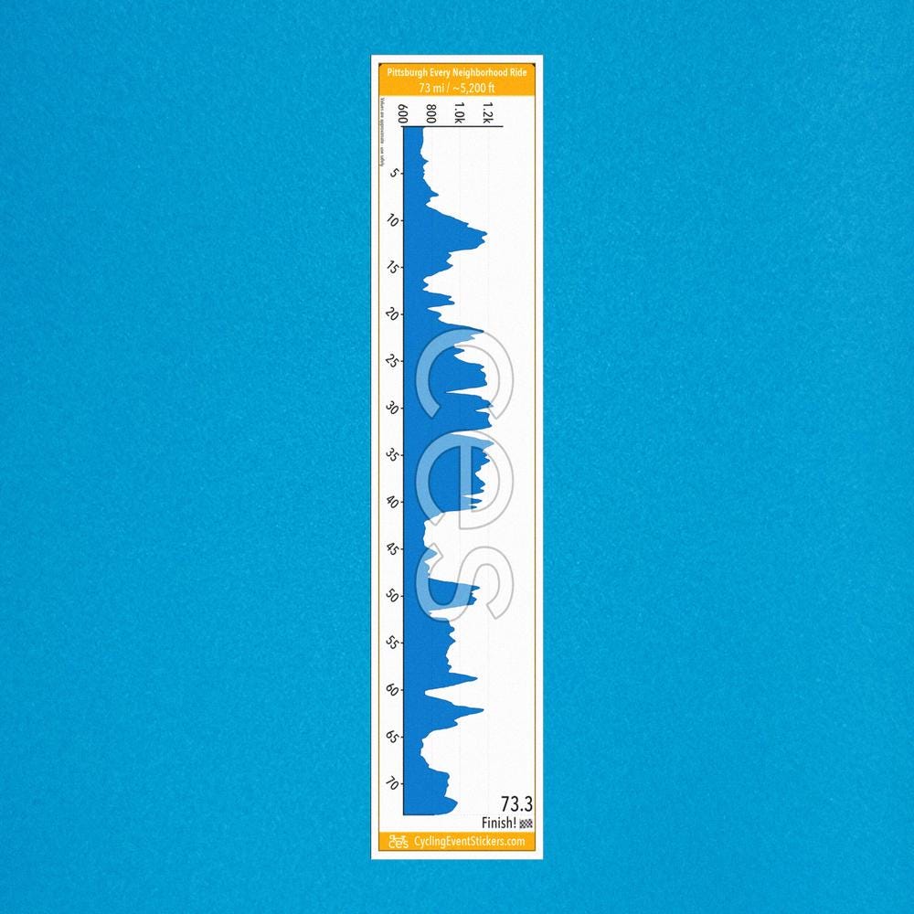 Pittsburgh Every Neighborhood Ride road route profile sticker - full sticker preview